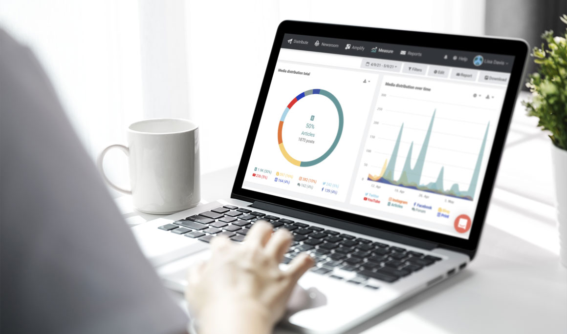 Notified PR-Plattform